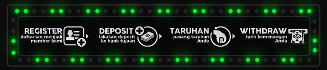 SELALUBET88 Jackpot